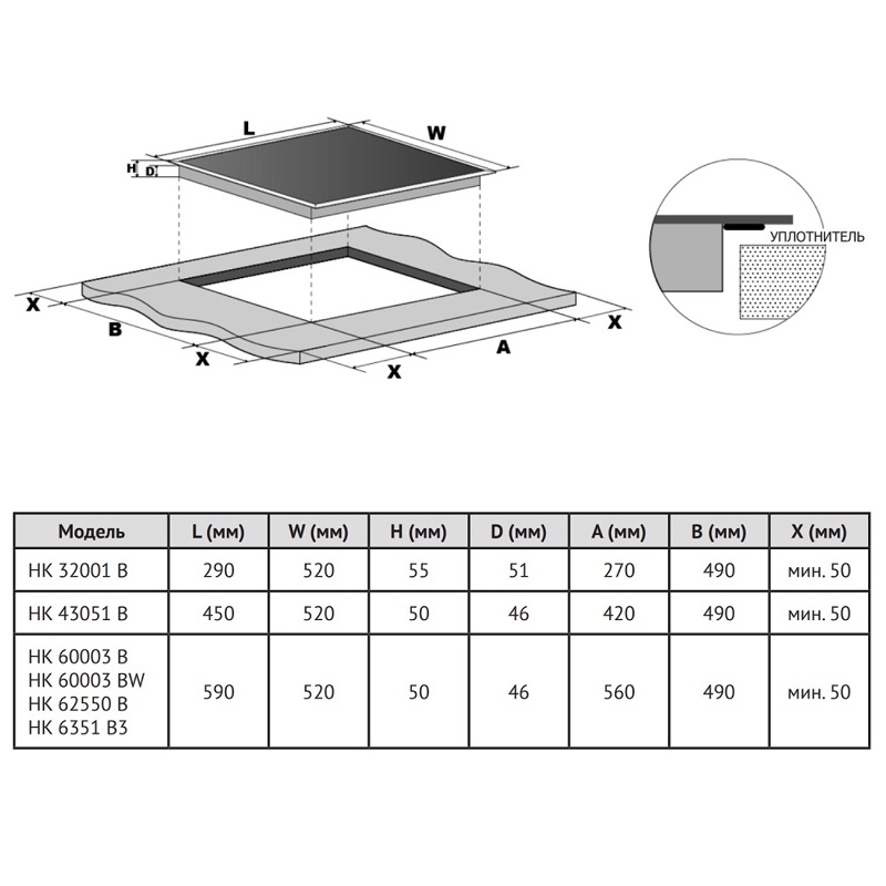 Korting HK 32001 B