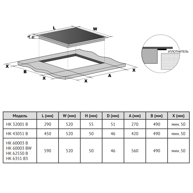 Korting HK 6351 B3