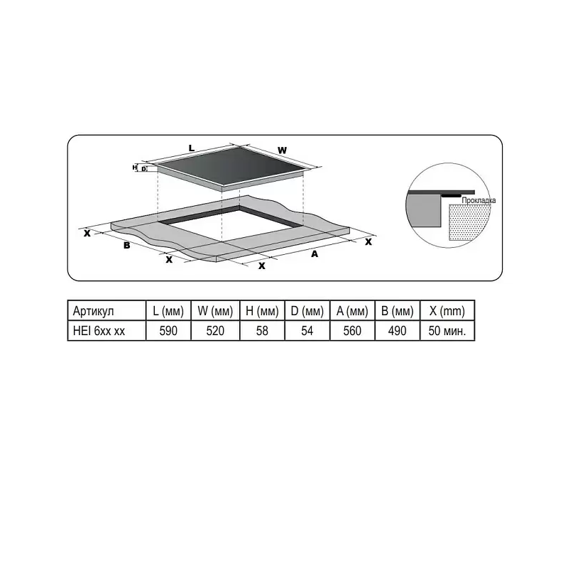 EVELUX HEI 640 B