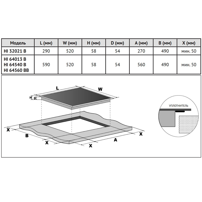 Korting HI 64013 BW