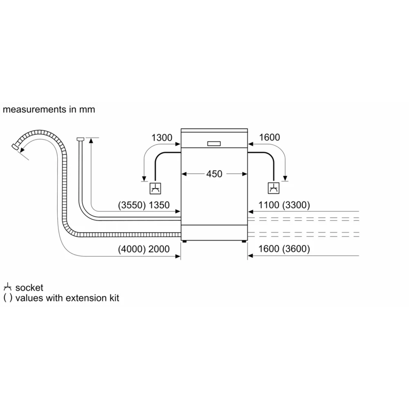 Bosch SPV2IKX01Q