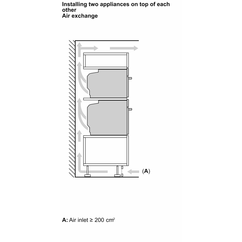 Bosch HSG7361B1