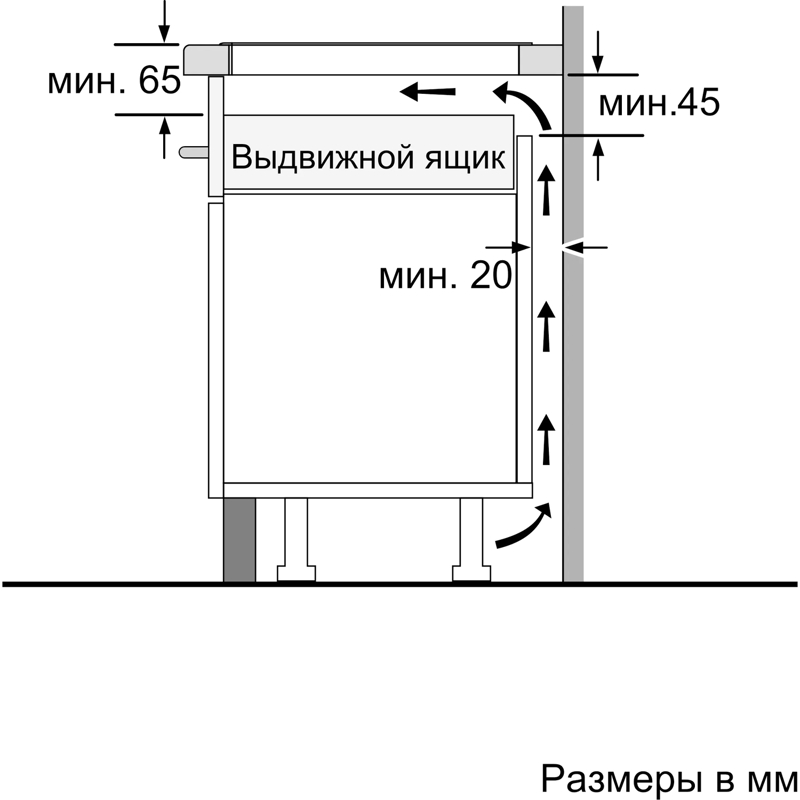Bosch PVQ61RBB5E