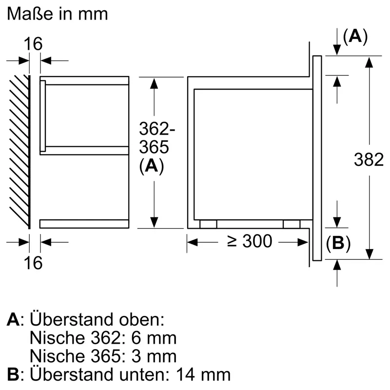 Bosch BFL7221W1