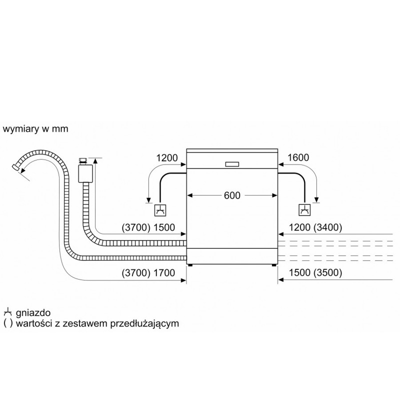Bosch SMV8YCX02E